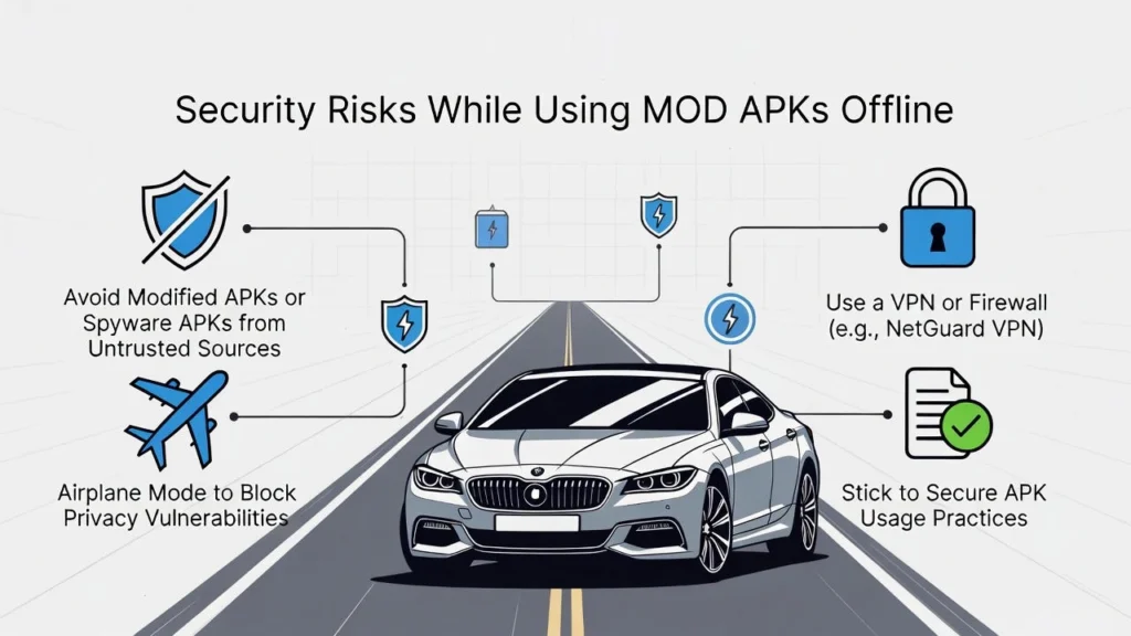 Security-Risks-While-Using-MOD-APKs-Offline.webp

